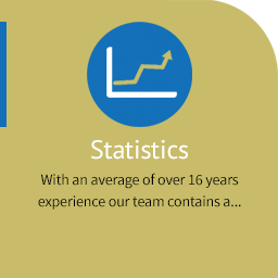 new-statistics